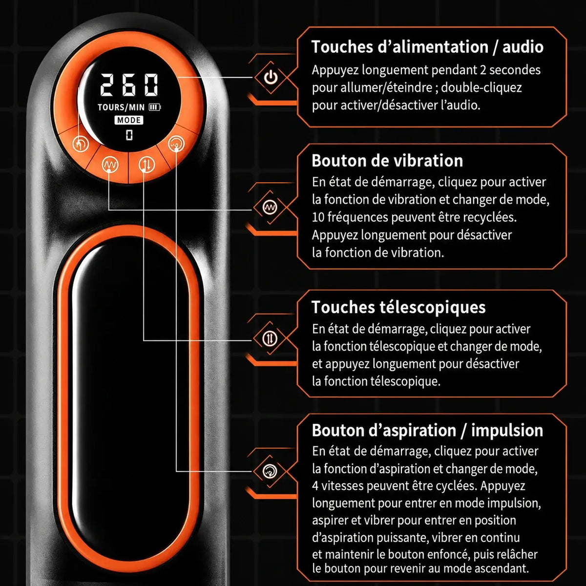 Vextra XT2™ – Appareil automatique mains libres